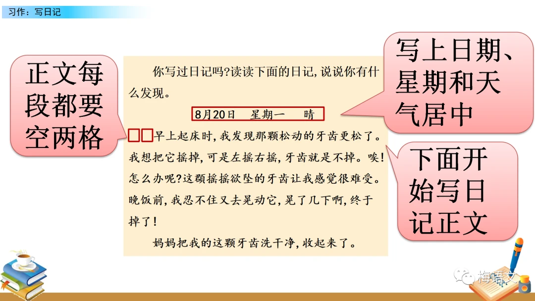 篮球力量的一周训练计划_0